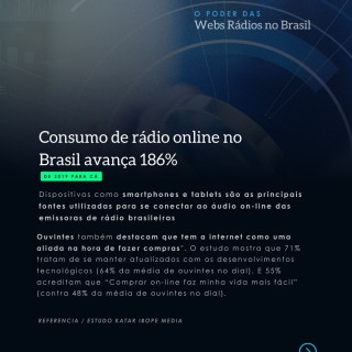 Web Rádio